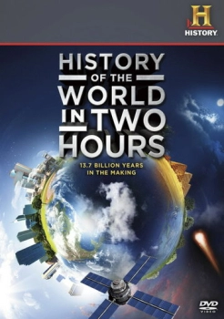 Աշխարհի պատմությունը երկու ժամում